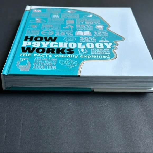 How Psychology Works: The Facts Visually Explained (DK How Stuff Works) - Picture 4 of 16